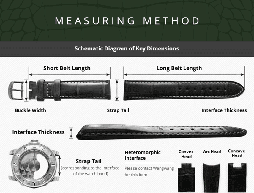 a26e806a40 | CustomHu: Luxury Custom Watch Straps